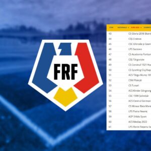 CSM Ploieşti, pe locul 52 în clasamentul academiilor de fotbal din România!