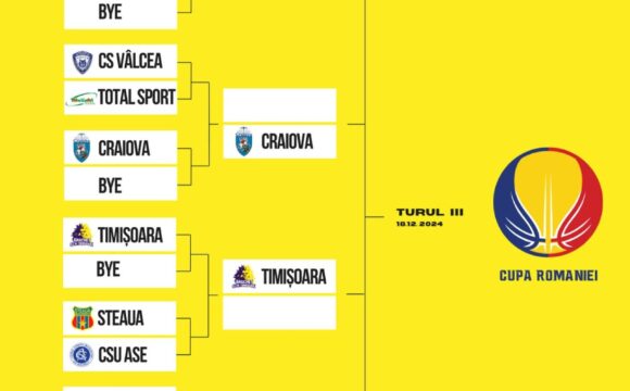 CSM Petrolul Ploieşti, start de sezon la Târgu Jiu, în primul tur al Cupei României!